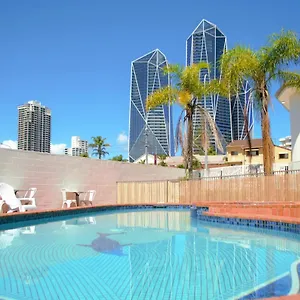 Gold Coast Inn Motel